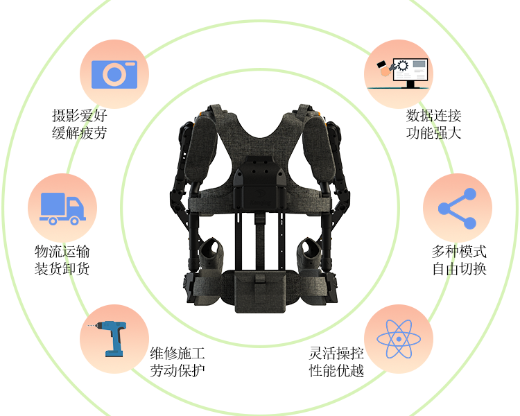 Ant-A1 product image