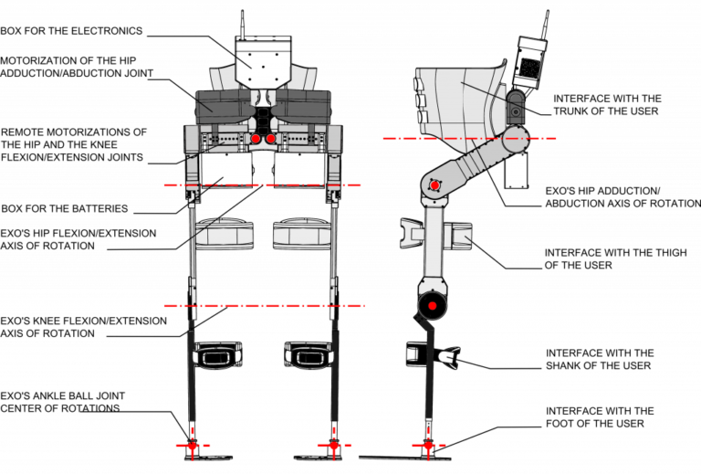 Autonomyo product image