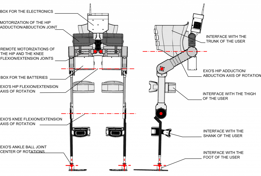 Autonomyo product image