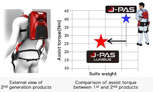 J-PAS product image