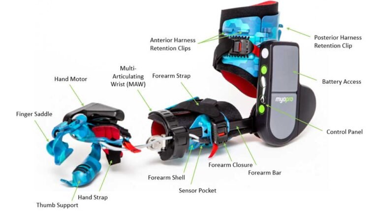 MyoPro 2+ product image