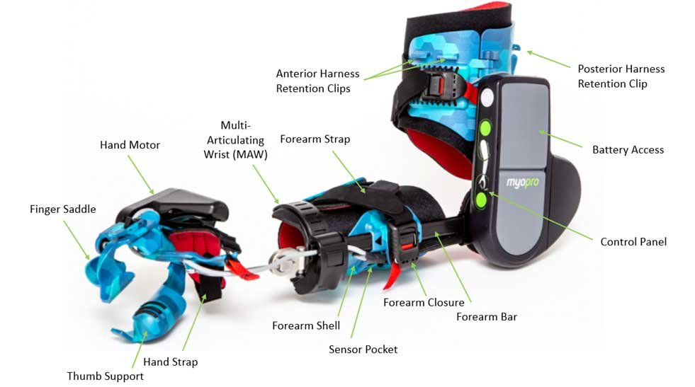 MyoPro 2+ product image